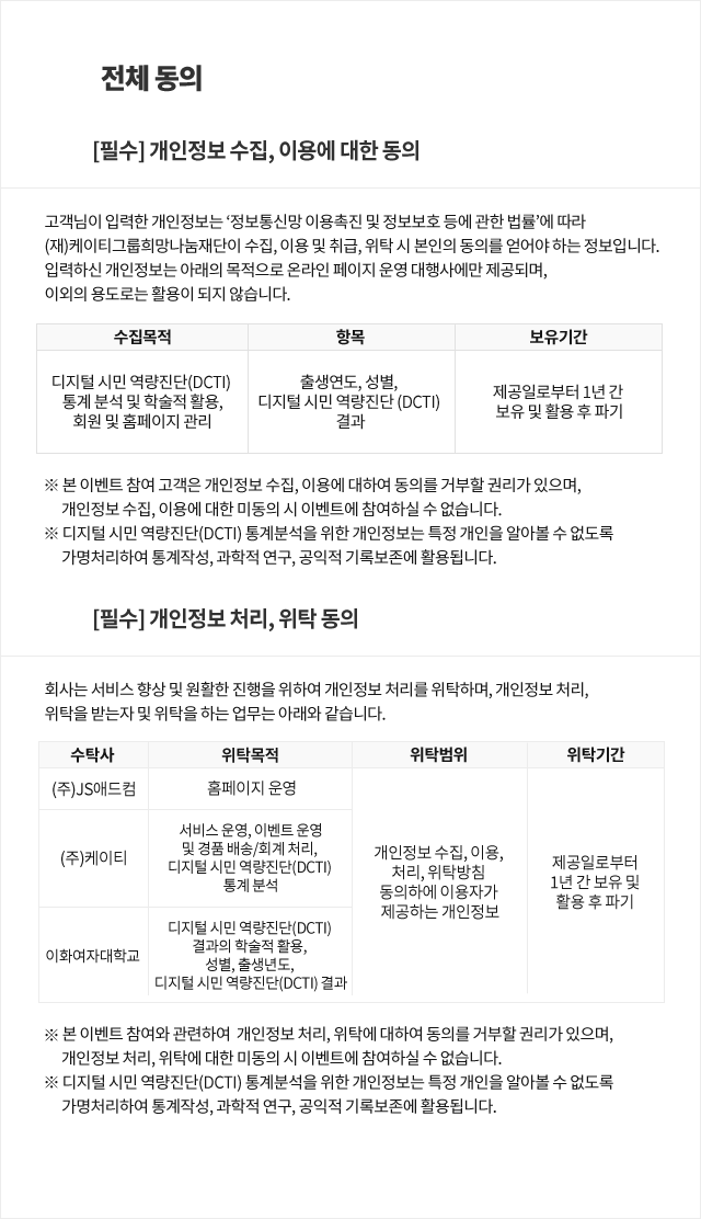 개인정보 위탁 수집 활용 동의 내용